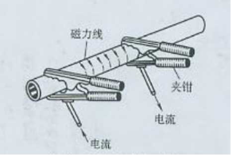 探傷機(jī)用軸向通電法