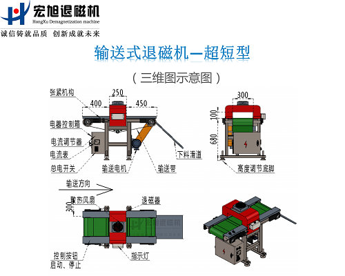 退磁機(jī)結(jié)構(gòu)示意圖