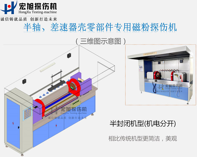 半軸探傷機三維圖